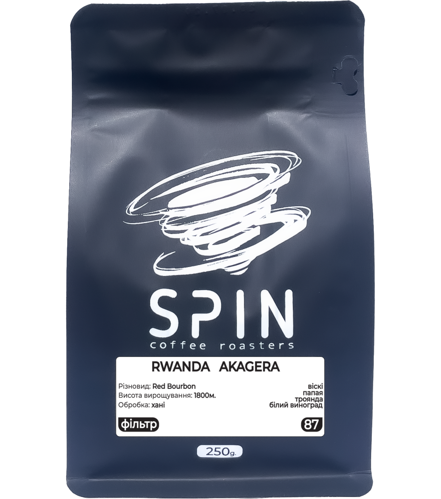 Руанда Akagera